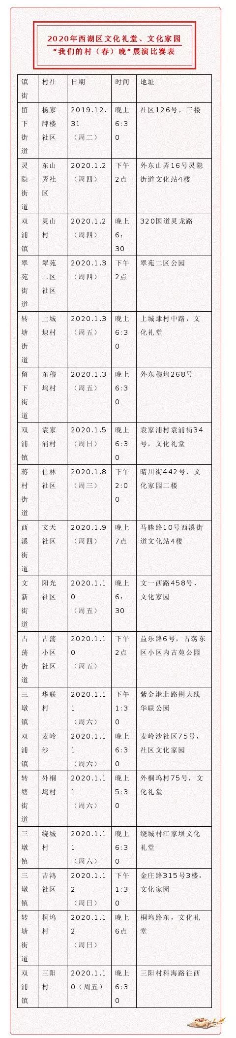 今晚去哪跨年 我们的村 春 晚 好戏连台 杨家牌楼