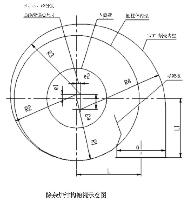 烟囱的破风圈下料图图片