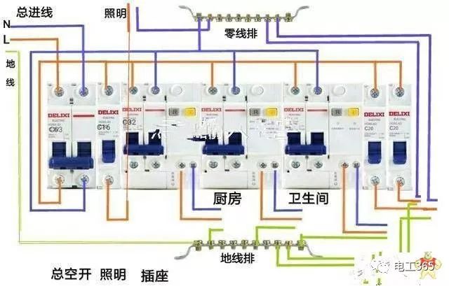 家用电闸开关图解图片