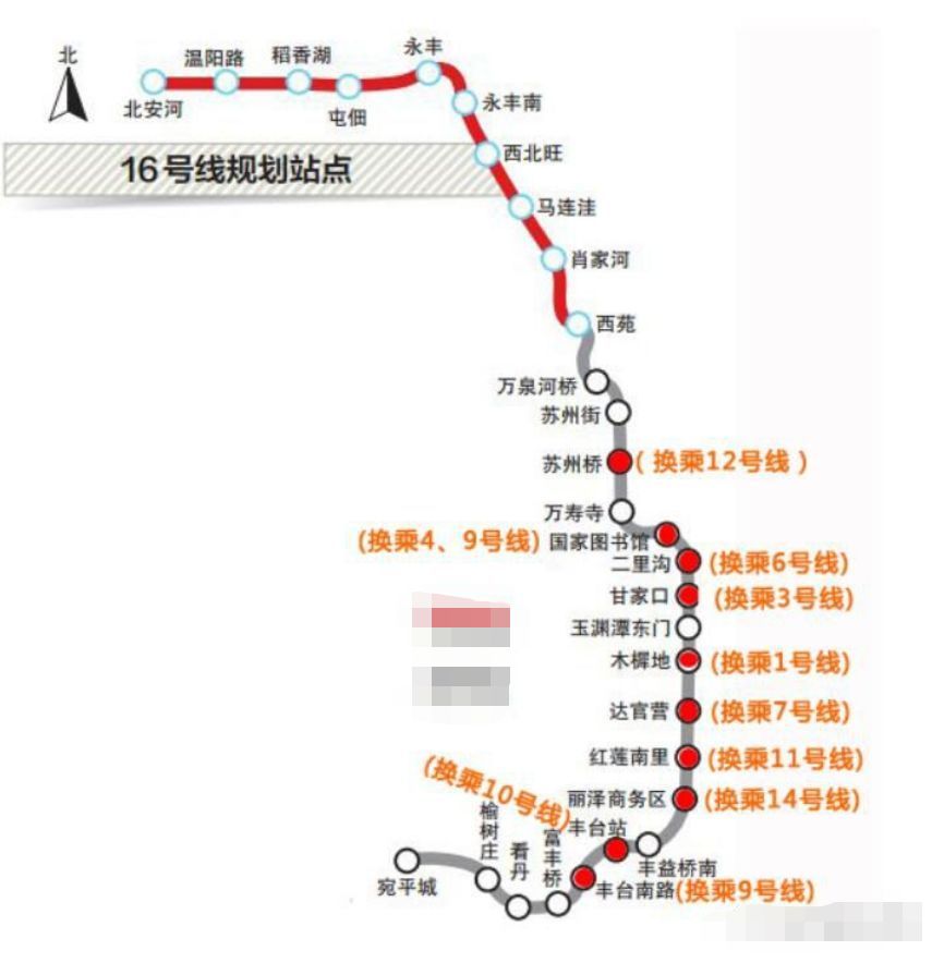 房山地铁线路规划图片