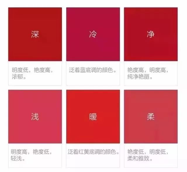 2020年了:如何区分颜色的冷暖?