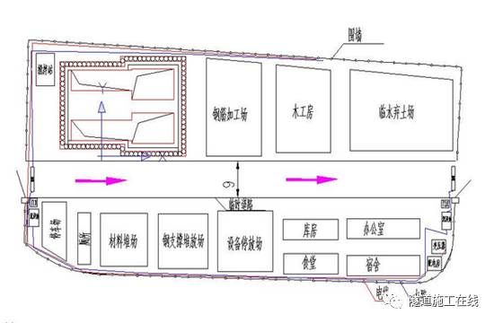 隧道高边坡施工技术措施上