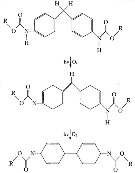 mdi氧化形成的醌亚胺结构这种化学反应在两个芳环之间形成共轭体系,称
