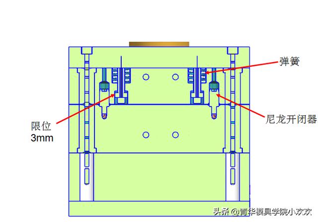 好讓產品與澆口順利分離,所以後模仁與後模鑲件上也須