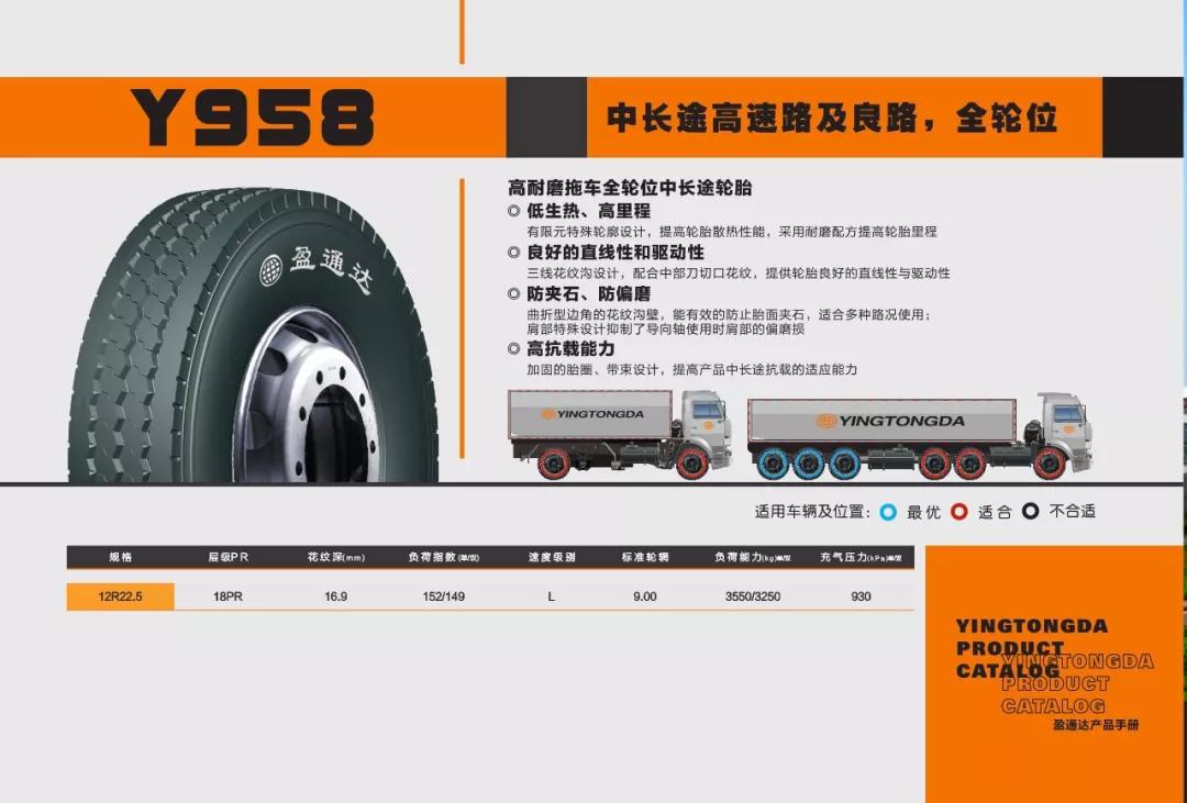 2020年盈通达卡客车胎产品总汇