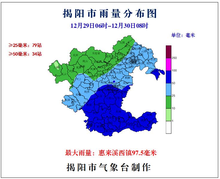 注意了新一轮冷空气杀到元旦揭阳的天气