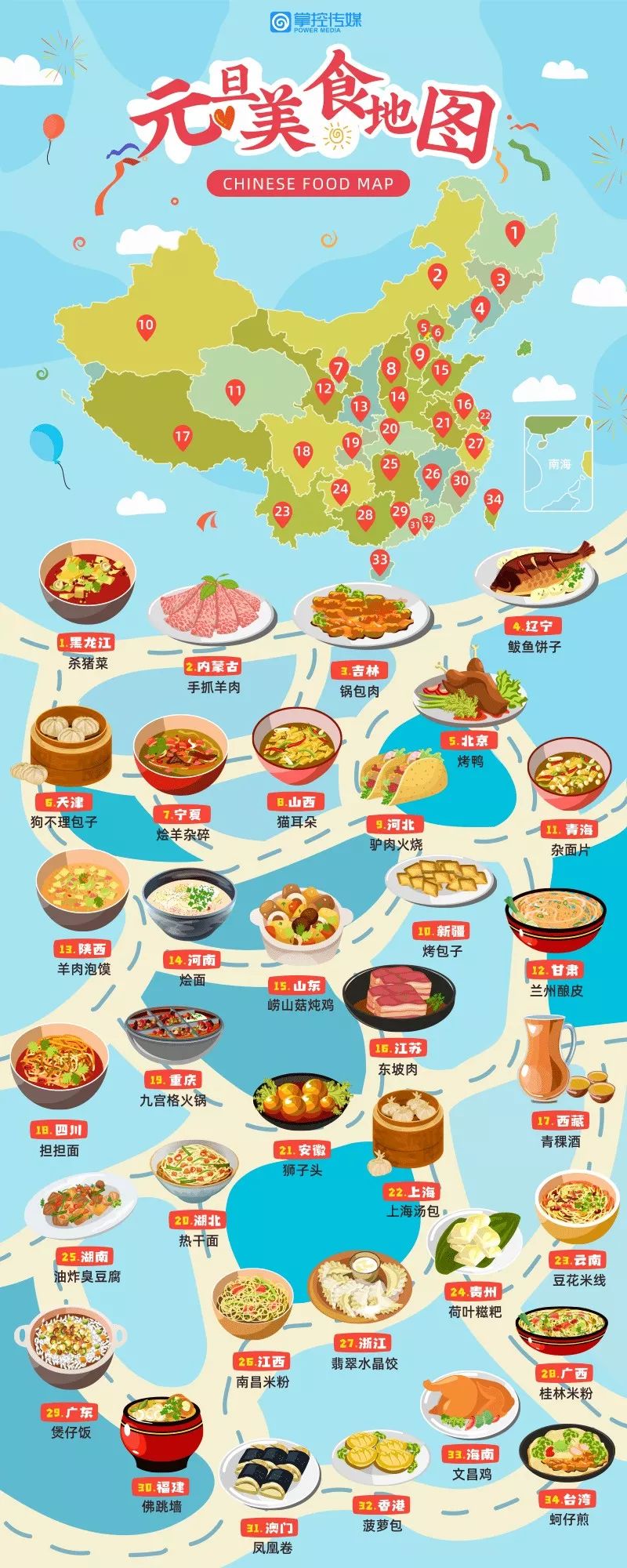 元旦美食趴丨吃遍全国34省市就靠这张地图了