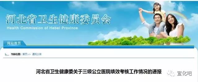 宣化小区排名2020_2020宣化区老旧小区改造名单来了!(2)