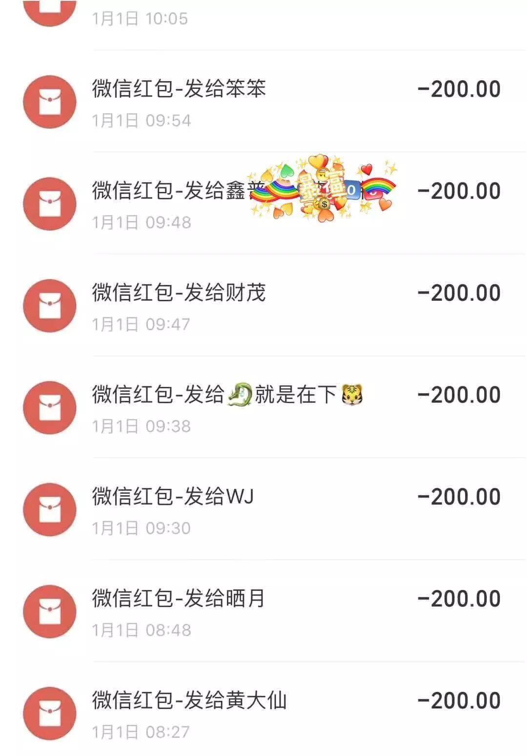 2020大红包揭秘,fm940与你共同奋斗更好的一年!