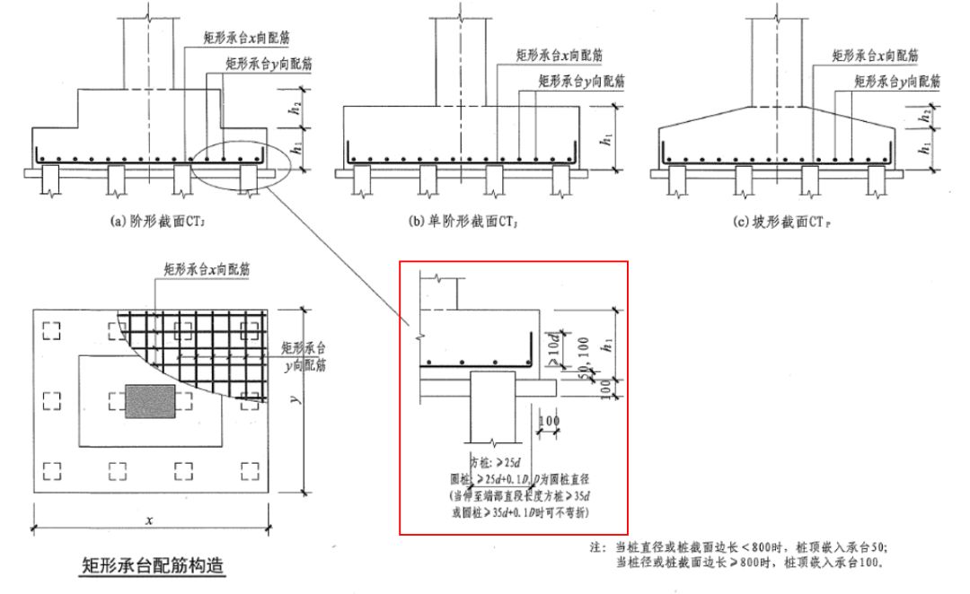 16g1013浅析丨看完此文基础钢筋施工就不会再有问题了