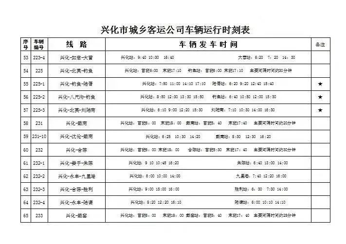 兴化19路公交车路线图图片