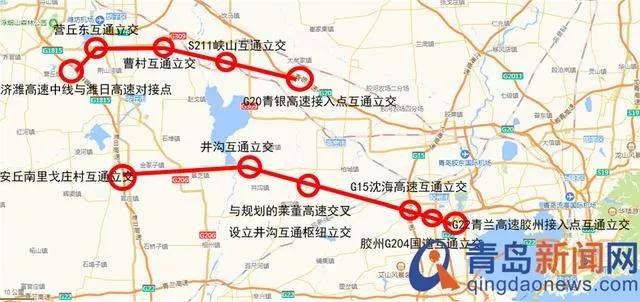 走向示意图说明:本图上方线路为连接线工程路线,下方线路为济青中线