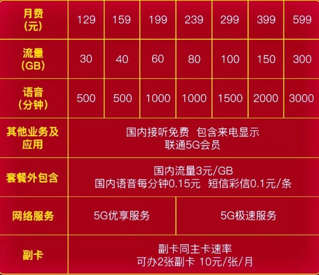 畅越冰激凌5g套餐49元图片