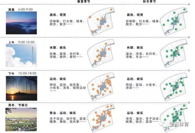 二沙岛体育公园停车_二沙岛体育公园_二沙岛体育公园跑道多长