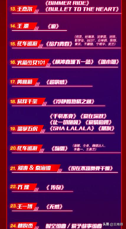 湖南卫视跨年演唱会你喜欢哪一个节目2020舞美不错