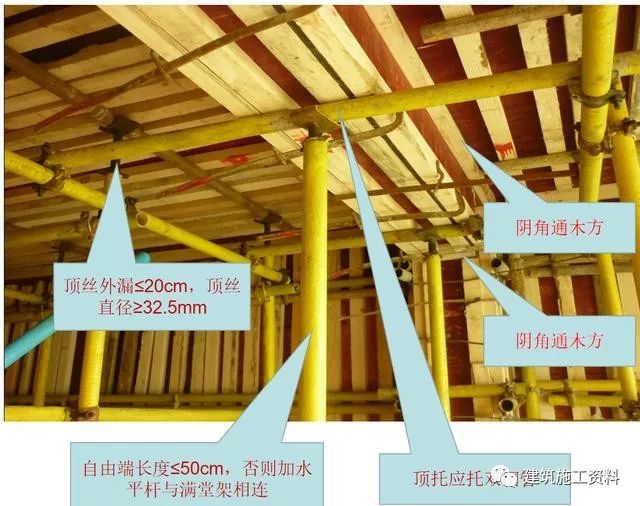 木工支模模板尺寸图片