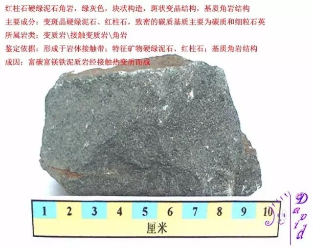 麻粒岩堇青石角岩蓝晶石镁绿泥石片岩瘤状板岩绿帘绿泥石片岩绿帘石