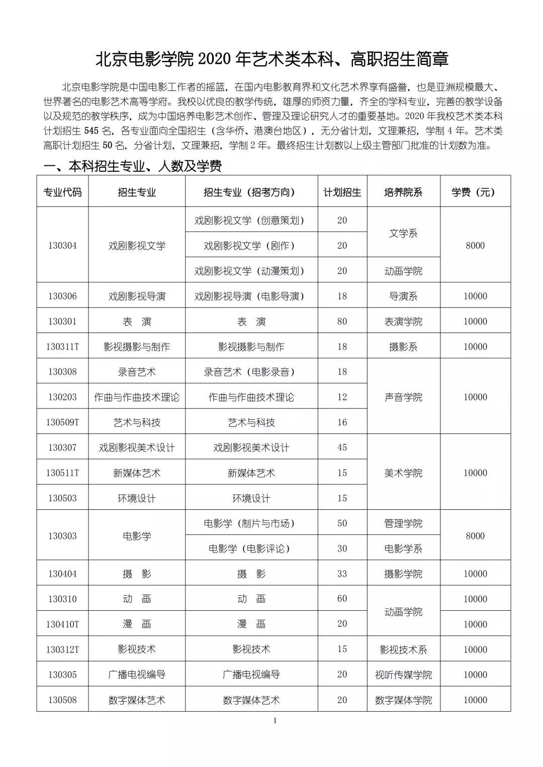 北京電影學院2020年藝術類本科高職招生簡章