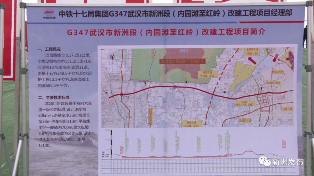 g347新洲段江北快速路东延线正式开工直抵团风