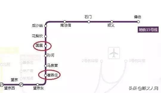 位于来广营东路北侧,接近15号线崔各庄站,距离顺义区坐地铁只坐3站!