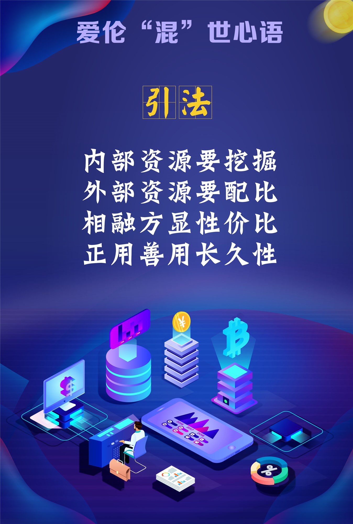 爱伦解字教你招商引资