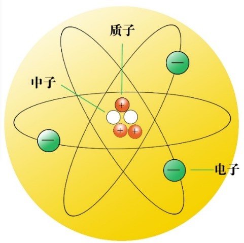 硼离子结构示意图图片