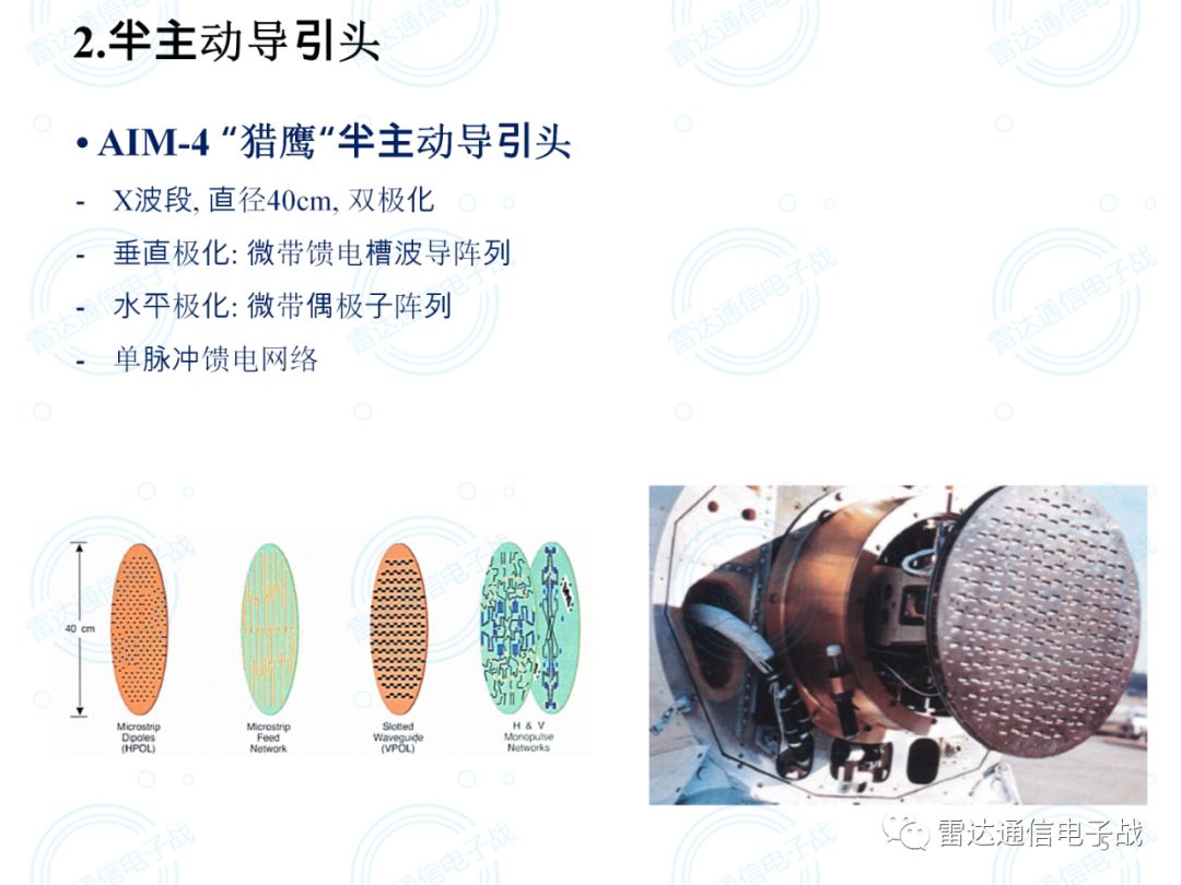 多种雷达导引头和有源相控阵雷达_通信