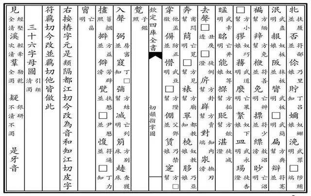 汉语拼音形成路线图 天下口碑 诗意点睛翰墨推特 口碑书法新空间