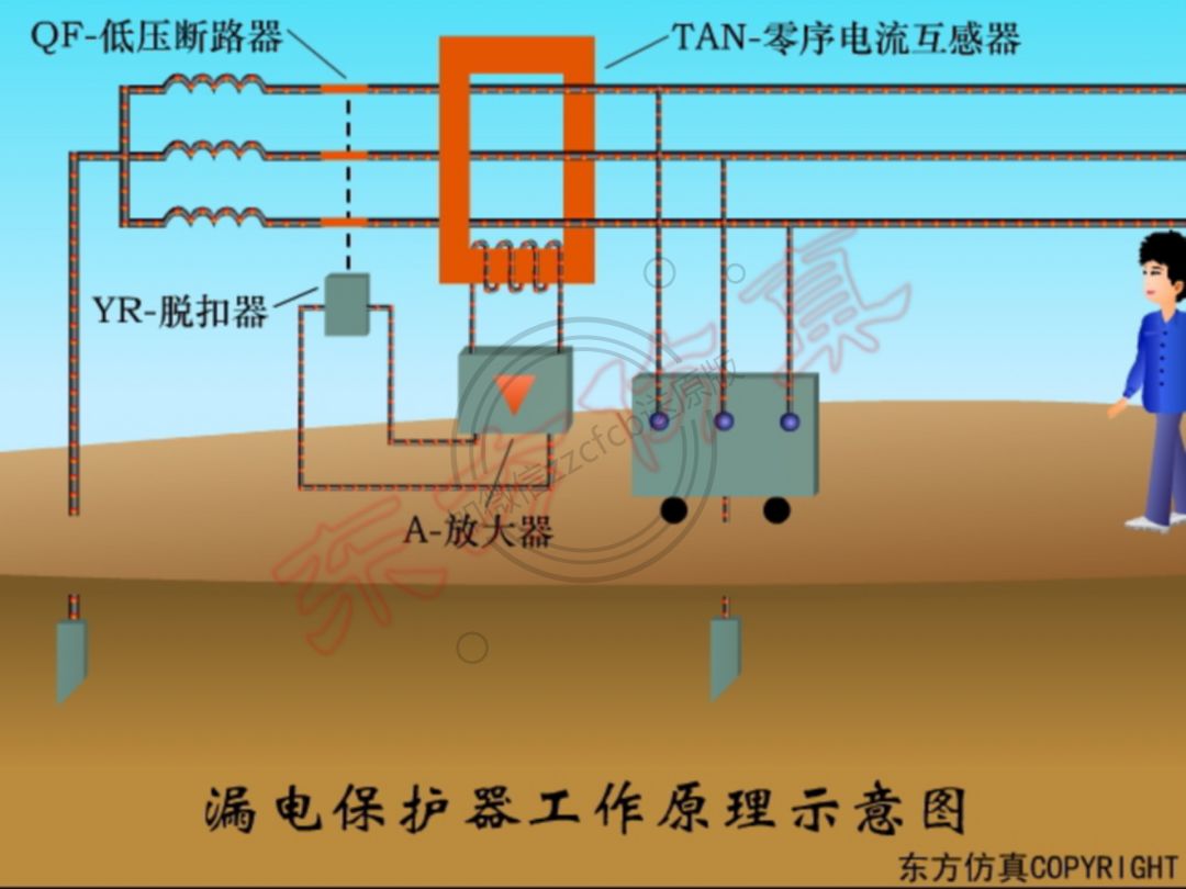 tn-s接零保护系统图片