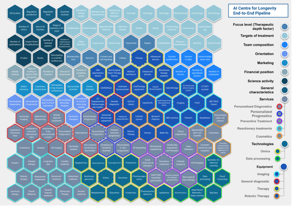2020年英国AI排名_近5年全球AI投资半数流向美国公司中国排名第二英国第