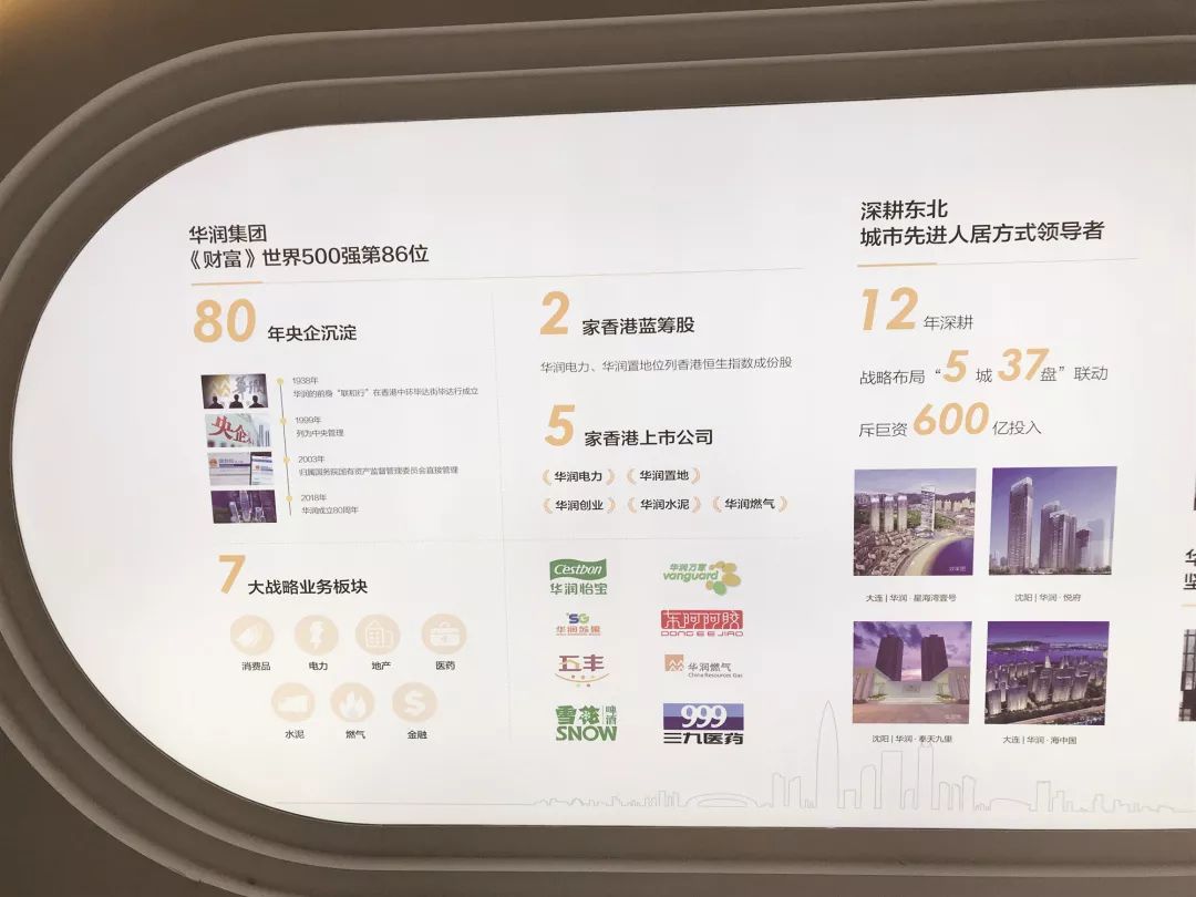 2020年买房攻略到售楼处都应该问点啥看完你就懂了