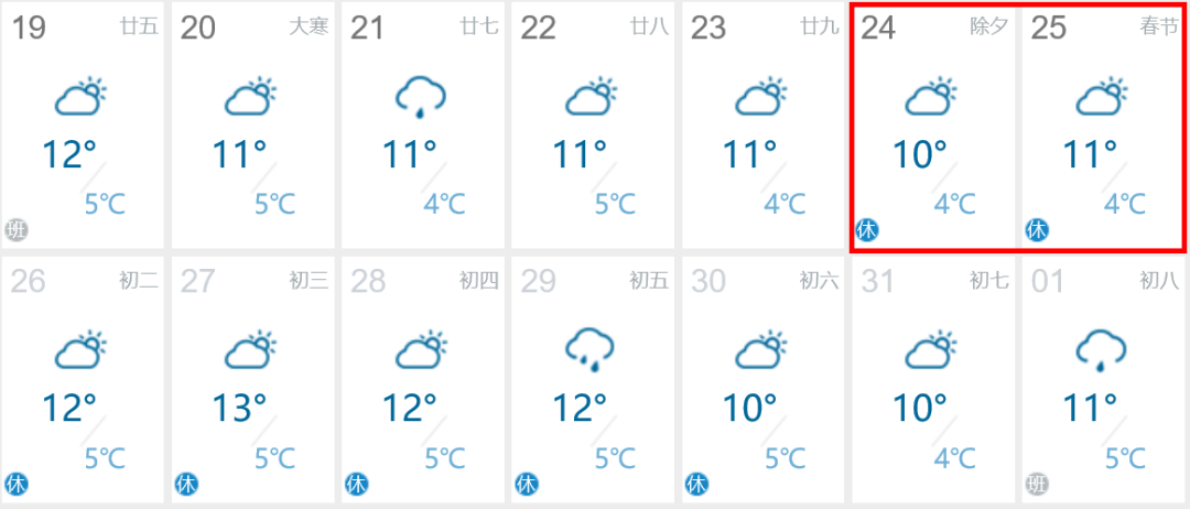 最高温24新余天气又反转春节期间天气