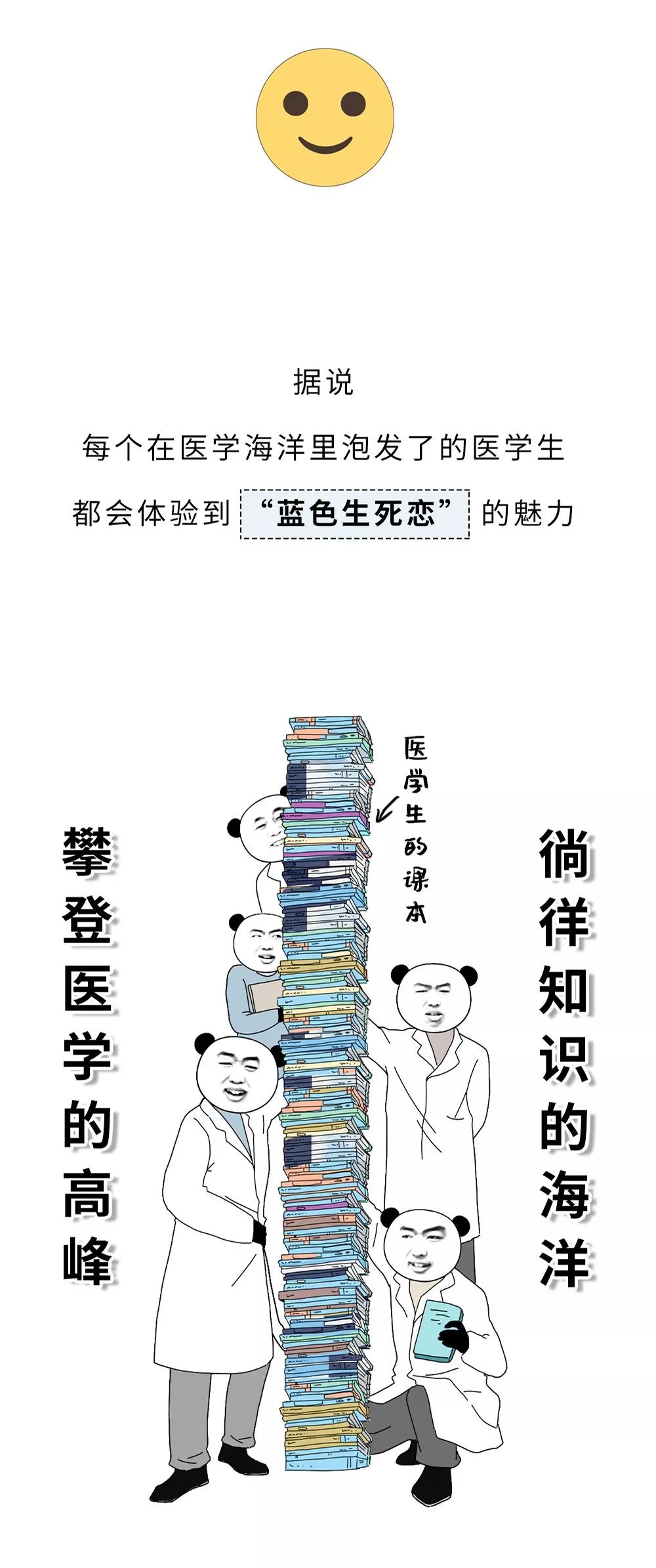 今日最佳：醫學生期末求生圖鑒? 遊戲 第5張