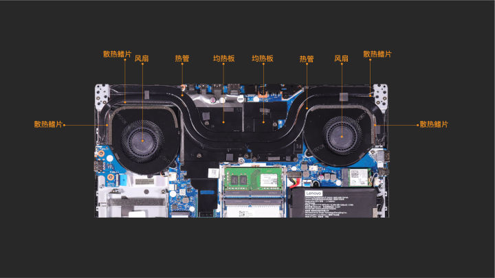 科普教你看懂笔记本电脑二解析笔记本电脑的内部结构