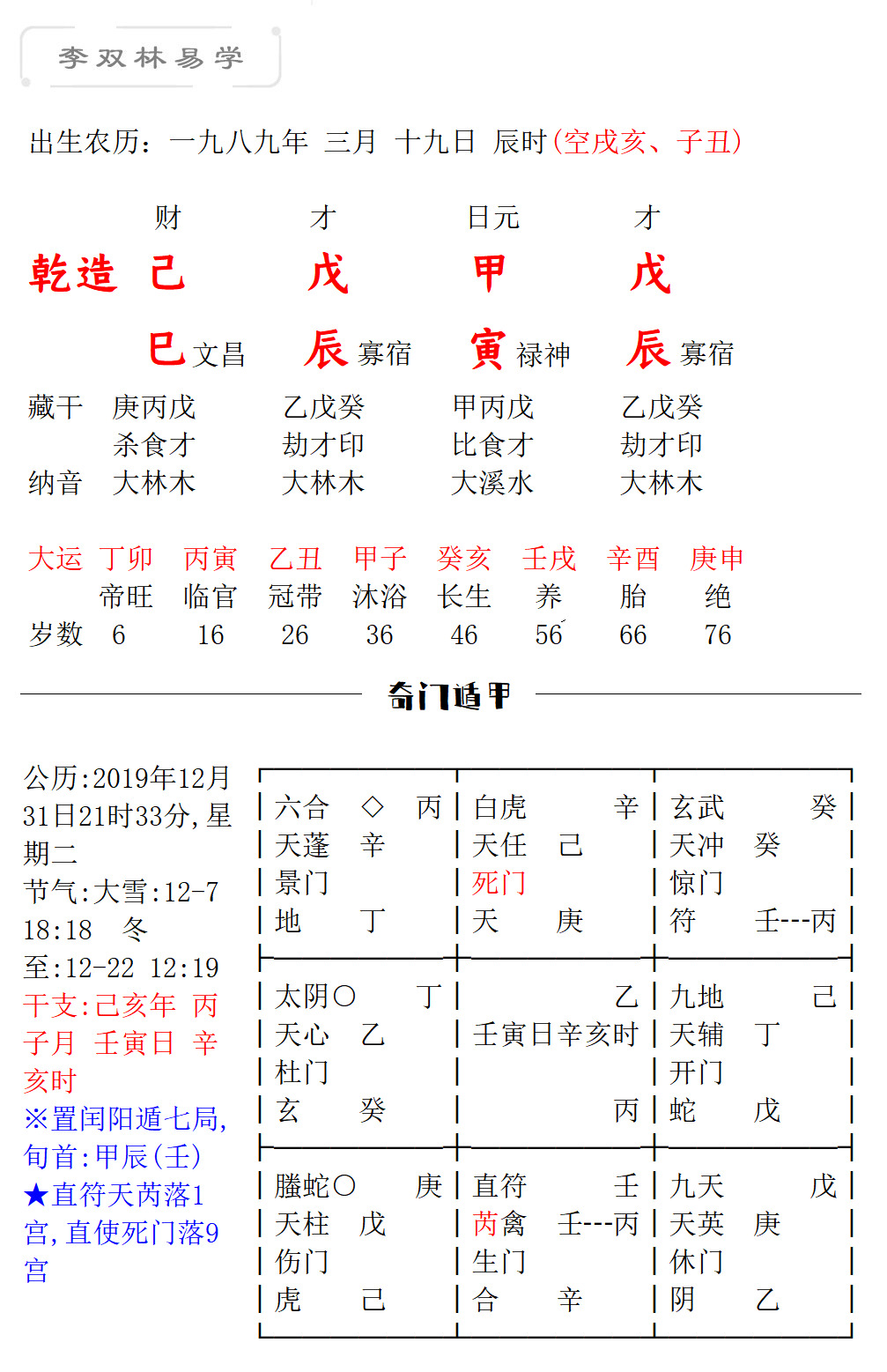 大运:丁卯,丙寅,乙丑,甲子,癸亥,壬戌,辛酉,庚申(6岁上运)乾造:己巳