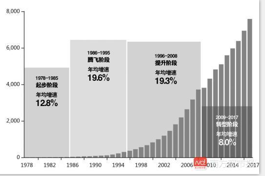东莞2020年各镇gdp排名_2020上半年GDP:东莞过半镇街增速“转正”