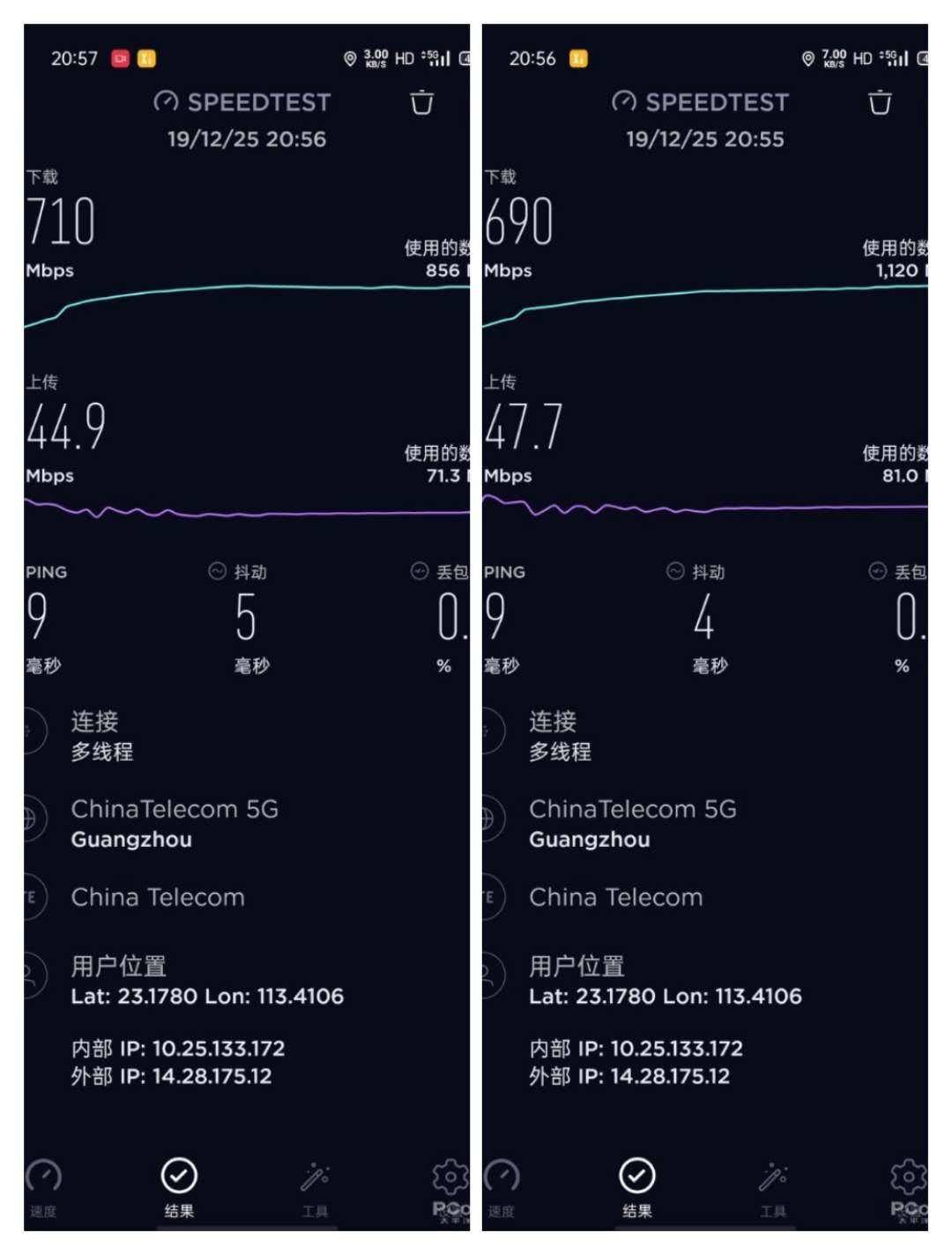 pro的5g網速,我們也對其進行了測評,就以電信5g為例