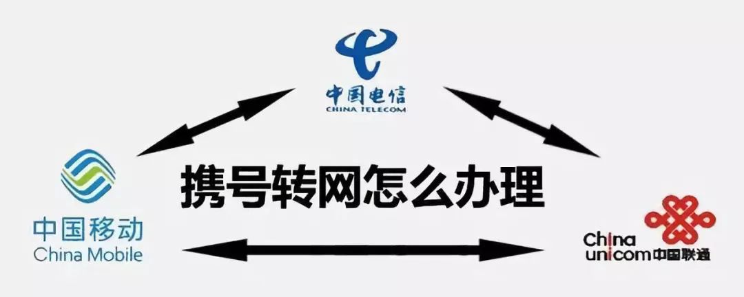 携号转网已启动你知道怎么办理吗