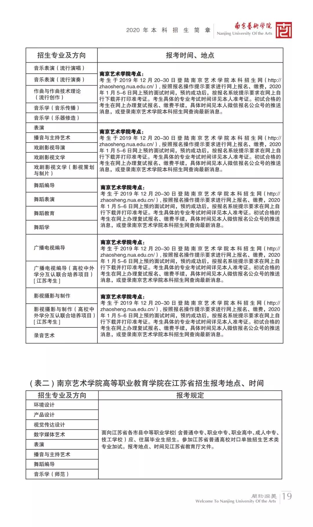 南京艺术学院2020年招生简章