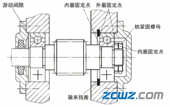 滚轮轴承与轴的安装图图片