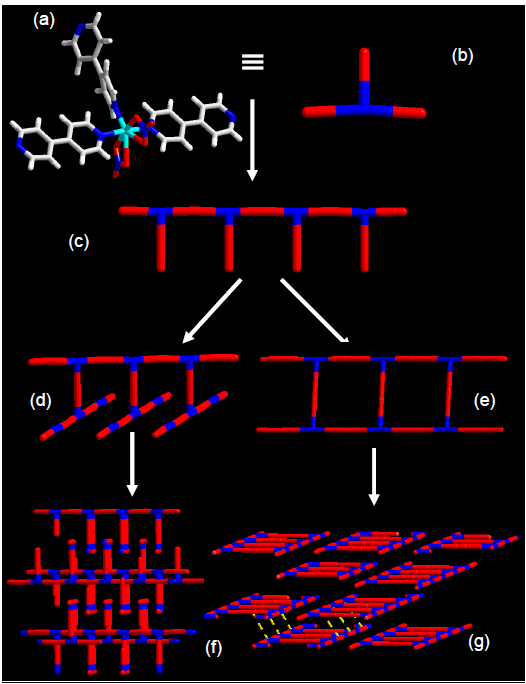 在理论上将其解释为该材料具有氢气动力学陷阱(kinetic trapping)特性