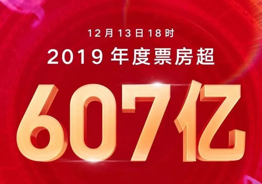 唯票房論盛行2020年中國電影票房必須超越2019年