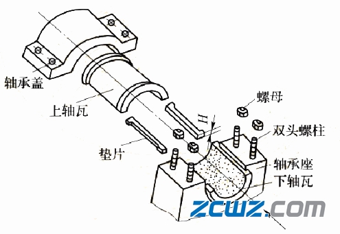 自润滑关节轴承结构图片