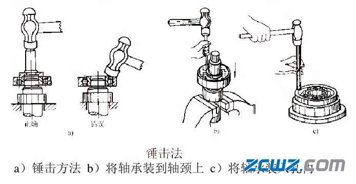 滚轮轴承与轴的安装图图片