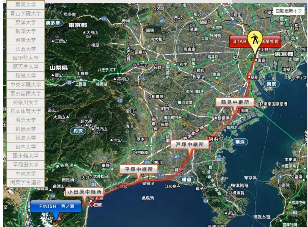 2020第96届箱根驿传正在直播中