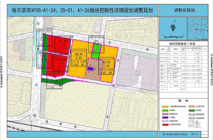 地块二),a1 -26位于红旗大街,油坊街,农场街围合内,原有规划共10