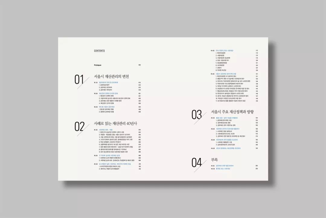 作品集目录设计让你的作品集有点儿与众不同