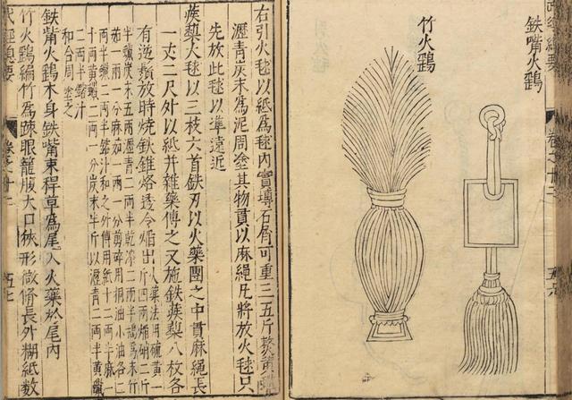 从水浒中的"火枪",浅说宋代的火枪及发展_竹竿