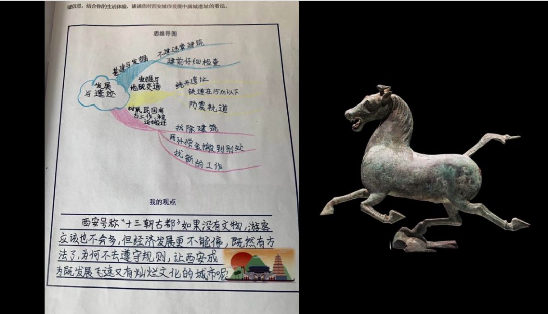 西安这所小学,居然成了和秦兵马俑展览馆并列的博物馆