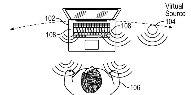 苹果公司已获VR音频技术专利，新iPadPro或配备_信号系统